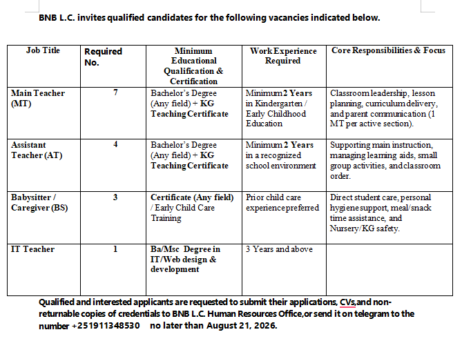 Vacancy notice image two